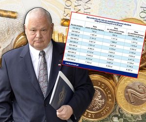 RPP znów tnie stopy! Niespodziewana obniżka