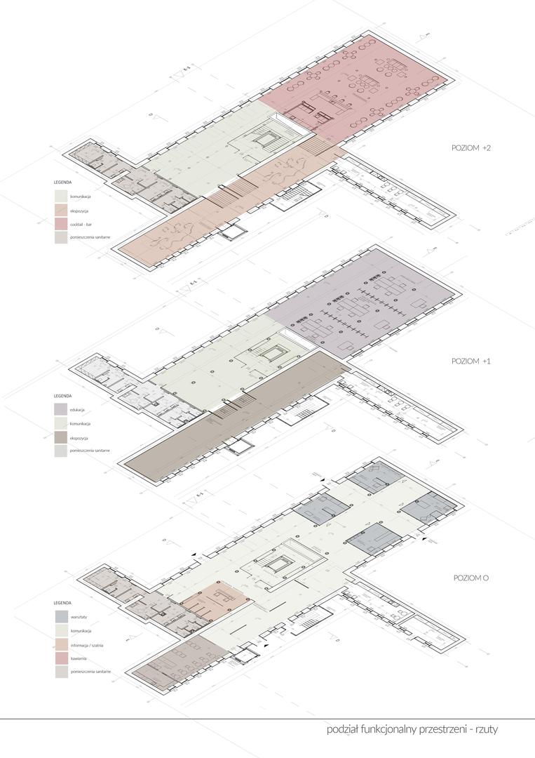 Rewitalizacja Starej Fabryki w Bielsku-Białej