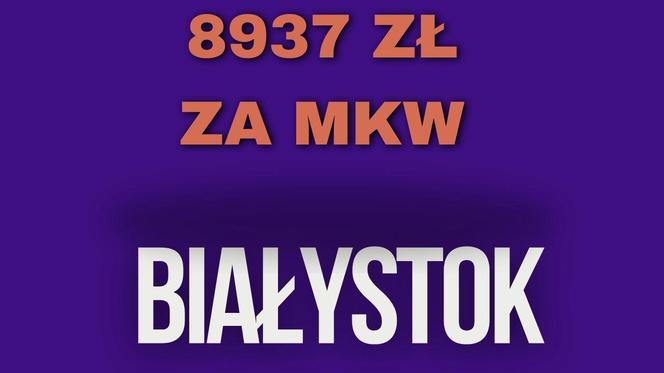 ceny mieszkań kwiecień 2024 Białystok