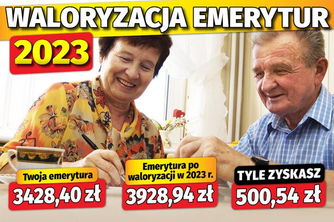 Waloryzacja emerytur 2023