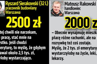 Młodzi marzą o godnej emeryturze