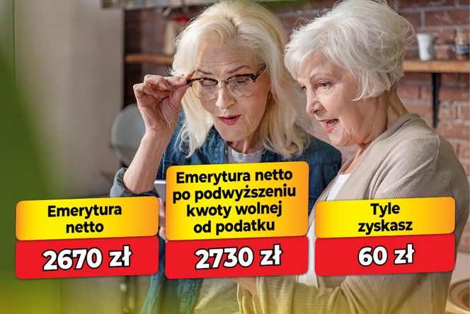 Tyle wzrośnie twoja emerytura przy wyższej kwocie wolnej od podatku!