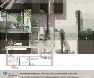 Najlepsze projekty wnętrz inspirowanych modernizmem - wyniki konkursu „Współczesne Atelier”