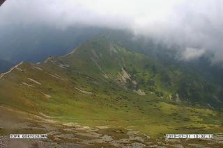 Kasprowy Wierch