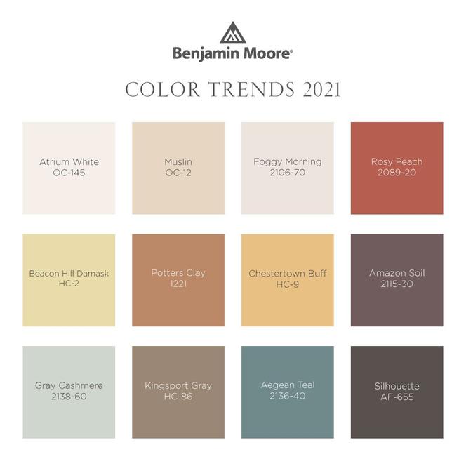Color Trends 2021 Benjamin Moore