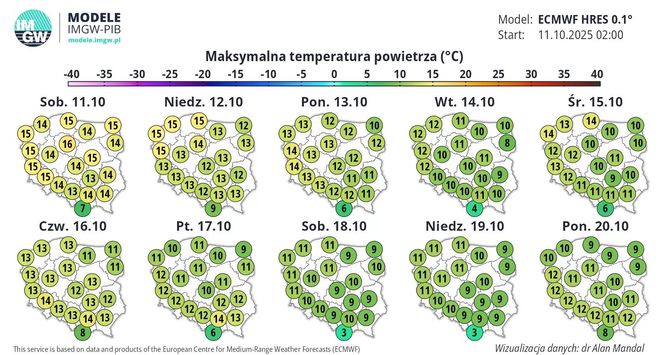 Ochłodzenie w Polsce