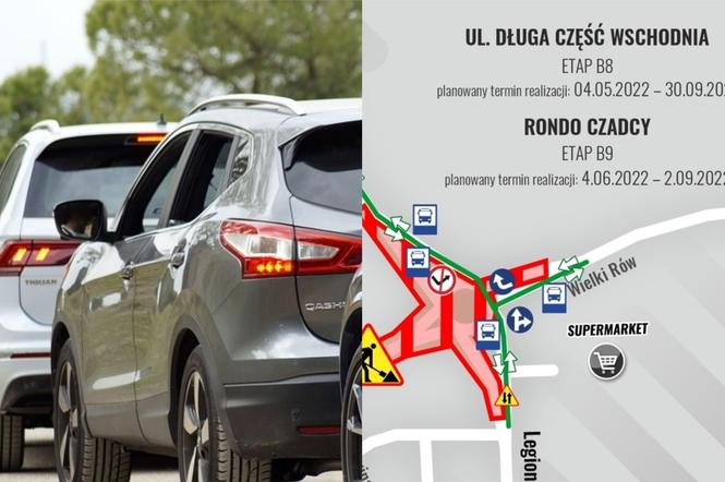 Toruń: Zmiany w organizacji ruchu drogowego od 4 czerwca! Utrudnienia dla kierowców i pasażerów MZK