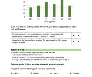 Egzamin ósmoklasisty 2024: matematyka. Zadania, arkusze CKE i odpowiedzi z matematyki 15.05.2024