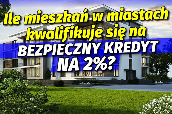 Ile mieszkań w miastach kwalifikuje się na Bezpieczny Kredyt na 2%? 