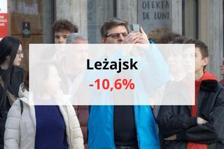 Te miasta na Podkarpaciu wyludniają się najszybciej. Różnice są ogromne! 