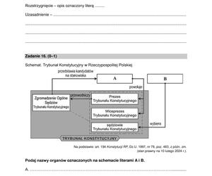 Matura 2024: WOS poziom rozszerzony, ODPOWIEDZI i ARKUSZE CKE do ściągnięcia STARA FORMUŁA 2015