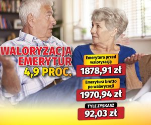 waloryzacja 4,9 proc. 2026