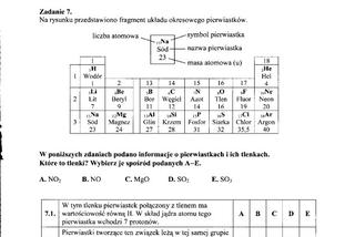 Egzamin gimnazjalny 2012 - CZĘŚĆ PRZYRODNICZA: GEOGRAFIA, FIZYKA, CHEMIA, BIOLOGIA 25.04.2012 - ROZWIĄZANIA, ODPOWIEDZI, ARKUSZE. Test gimnazjalny 2012