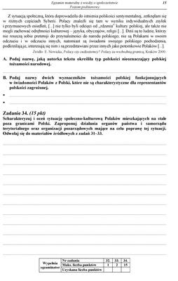 MATURA 2012, WOS poziom PODSTAWOWY - ARKUSZE, PYTANIA, ZADANIA, ODPOWIEDZI