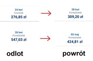 Porównaliśmy ceny biletów