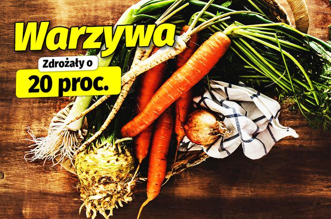 Podwyżki cen