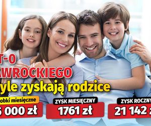 PIT-0 Nawrockiego - tyle zyskają rodzice