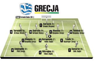 Mundial 2014: Mecz Japonia - Grecja. Gdzie transmisja TV i ONLINE?