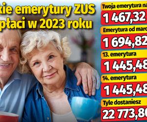 Takie emerytury ZUS wypłaci w 2023 roku