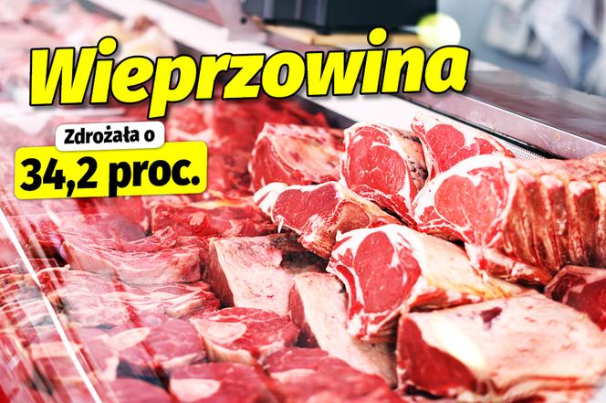 Podwyżki cen