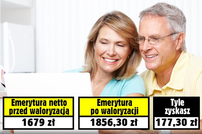 Bombowa waloryzacja! Wskaźnik 10,56 proc. Zobacz, ile zyskasz