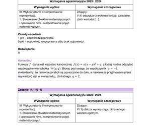 Matura próbna 2023: Matematyka. Oficjalne odpowiedzi CKE