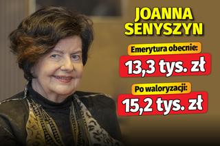 Waloryzacja najwyższych emerytury w Polsce