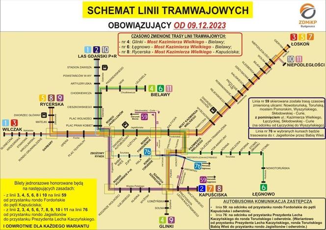 Schemat linii tramwajowych w Bydgoszczy od 9 grudnia 2023 r.