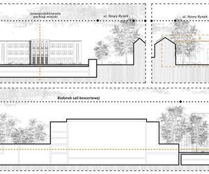 Siedziba Płockiej Orkiestry Symfonicznej według młodych architektów