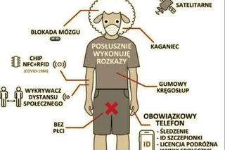 Polacy nie wierzą w koronawirusa. Zobacz memy 