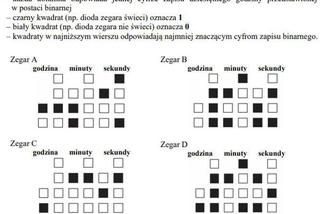 Matura 2020: Informatyka. Poziom ROZSZERZONY. ARKUSZ CKE