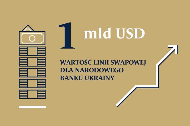NBP na straży stabilności makroekonomicznej Polski 5