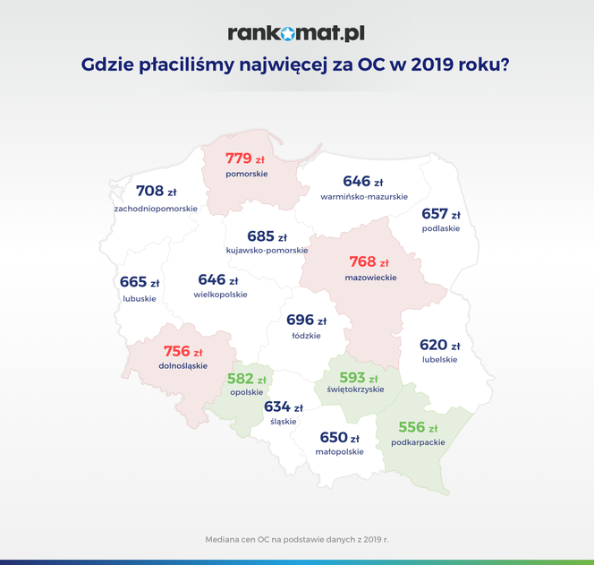 Kierowcy z Wrocławia płacą za OC najwięcej w Polsce