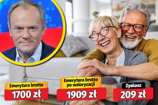 Waloryzacja emerytury