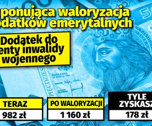 Imponująca waloryzacja dodatków emerytalnych