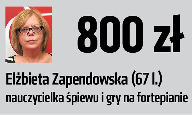 Zobacz emerytury znanych Polaków