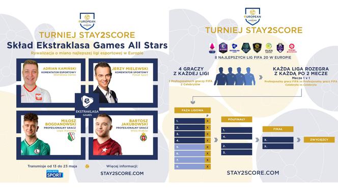 European Leagues #Stay2score Cup - co będzie się działo i gdzie oglądać turniej e-sportowy? 