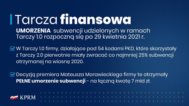 Rządowe wsparcie dla gospodarki