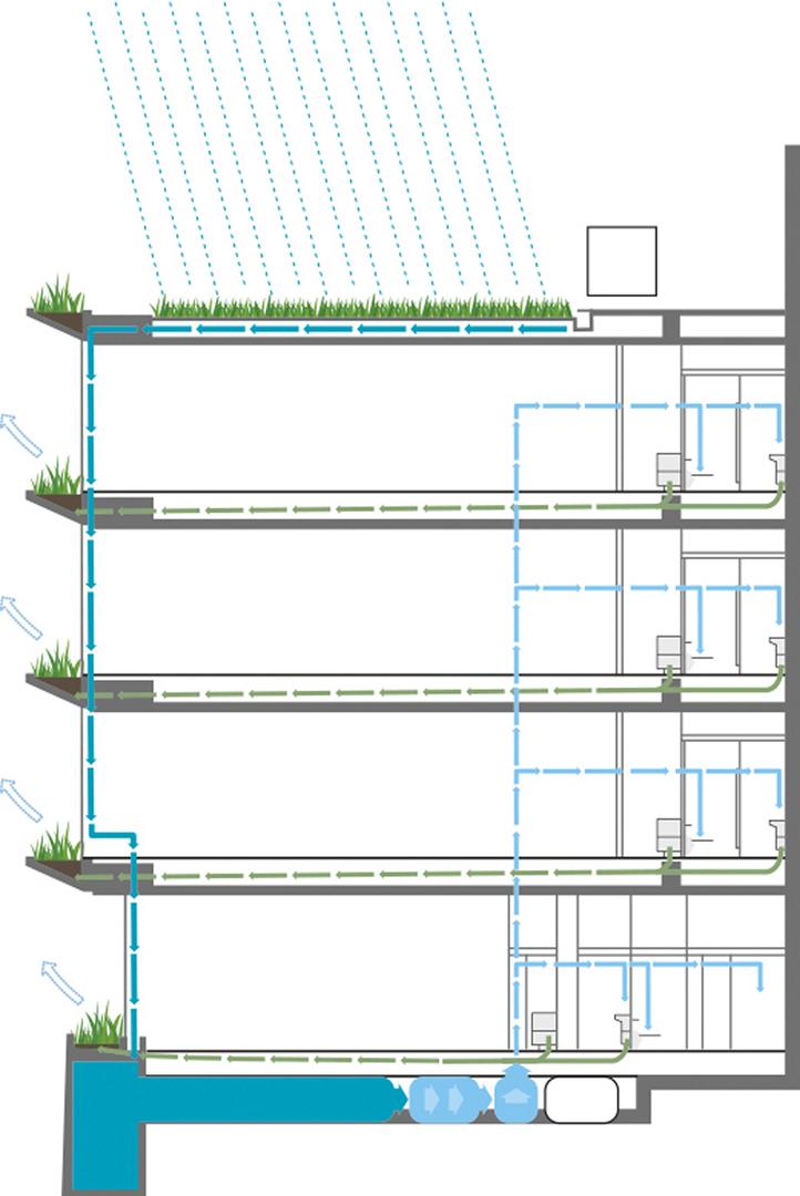 Biurowiec  Pixel w Melbourne