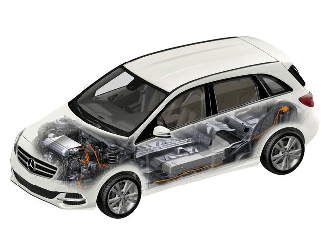Mercedes Klasy B 2015