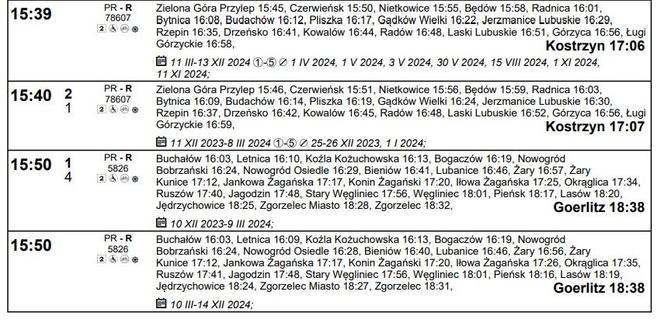 Nowy rozkład jazdy 2023/2024 PKP Intercity. Do tych miast dojedziesz szybciej z Zielonej Góry