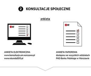 Konsultacje społeczne w sprawie Rotundy PKO trwają od 18 kwietnia do 11 maja 2013 roku