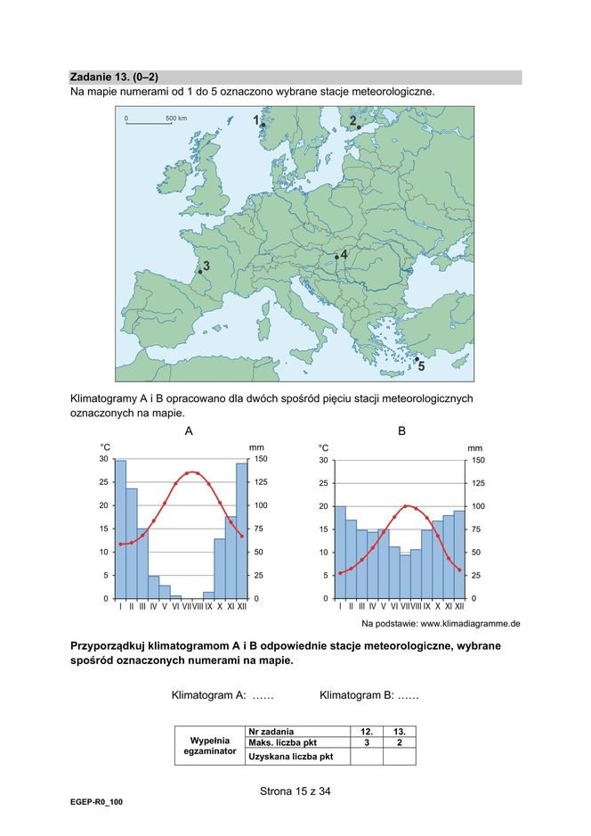 Matura 2025 geografia - arkusz CKE 15.05.2025 - Formuła 2015	