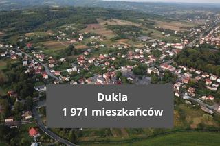 To najmniejsze miasta na Podkarpaciu