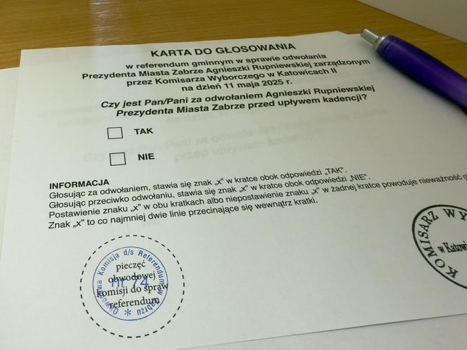 Zabrzanie decydują o przyszłości władz miasta