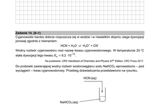 Matura z chemii 2021 - arkusz PDF