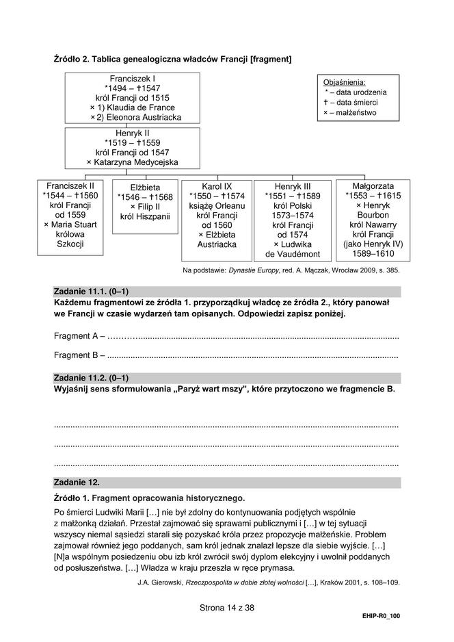 Matura 2024. Historia rozszerzona. ARKUSZE CKE nowa formuła 2015