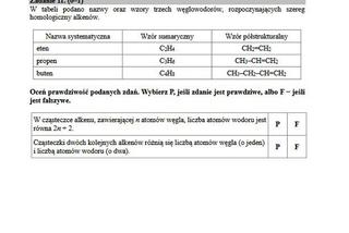 Egzamin gimnazjalny 2019 - część przyrodnicza