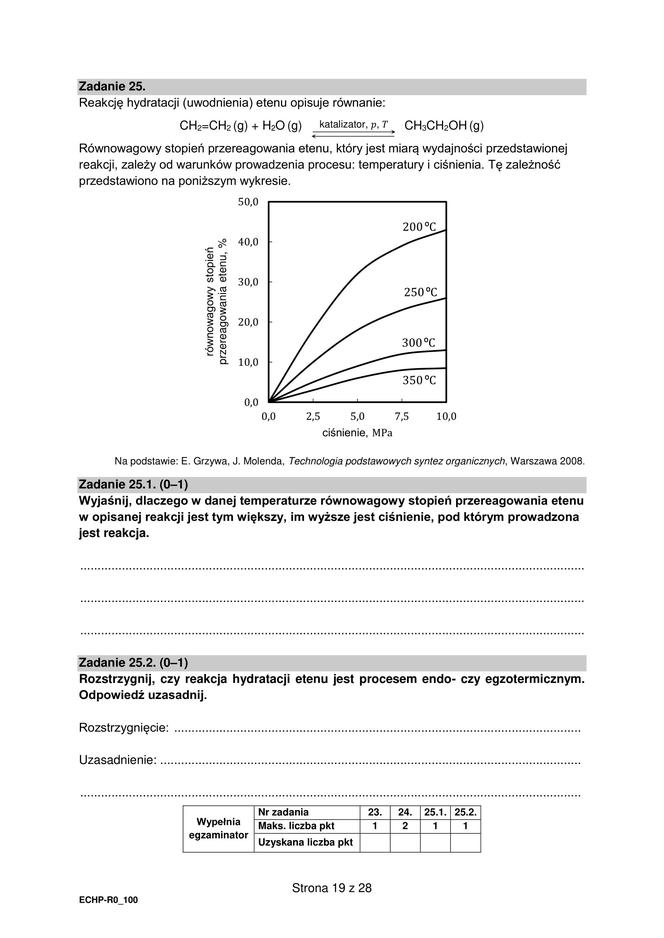 Matura 2023: chemia formuła 2015