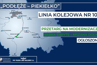 Małopolska zyska nowe połączenie, dzięki modernizacji linii kolejowej Chabówka – Nowy Sącz